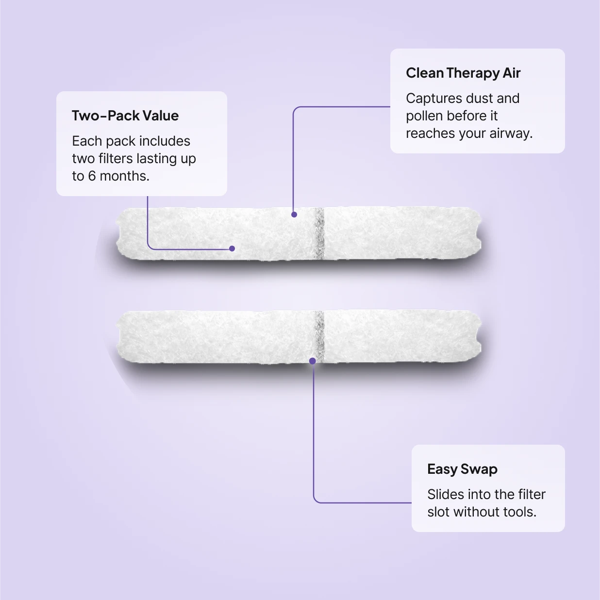 Fisher and Paykel SleepStyle CPAP Filter two-pack: captures dust and pollen, each pack includes two filters lasting up to 6 months, slides in without tools.