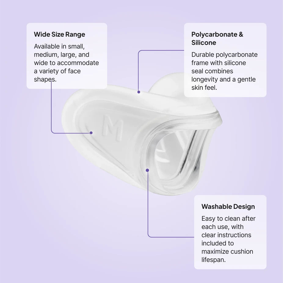 Fisher and Paykel Solo nasal cushion replacement features: 4 sizes including wide, polycarbonate and silicone build, washable design