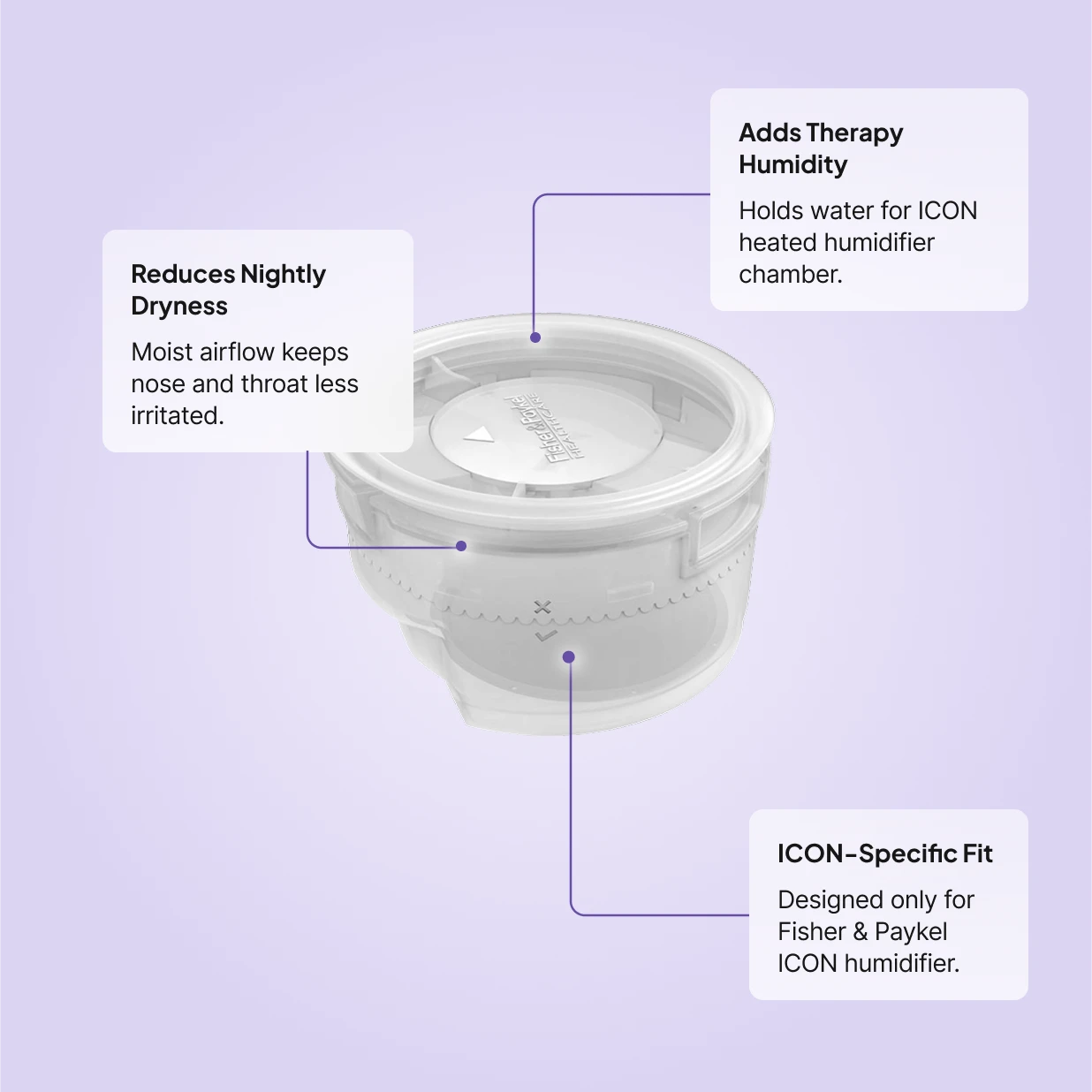 Fisher and Paykel ICON series water chamber: reduces nightly dryness, adds humidity for ICON heated humidifier, designed exclusively for Fisher and Paykel ICON series.