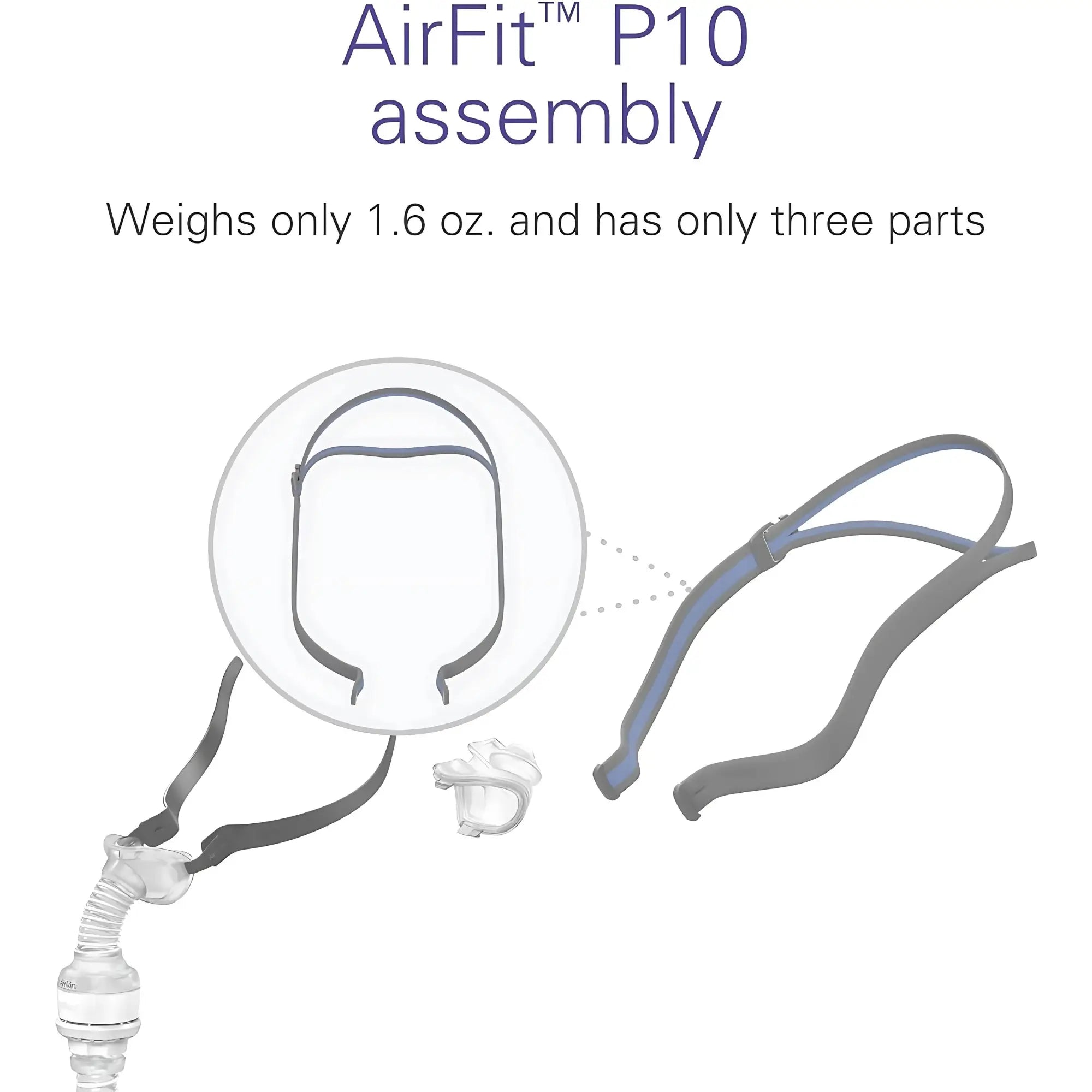 how to Assembly the ResMed AirFit P10 Headgear Replacement