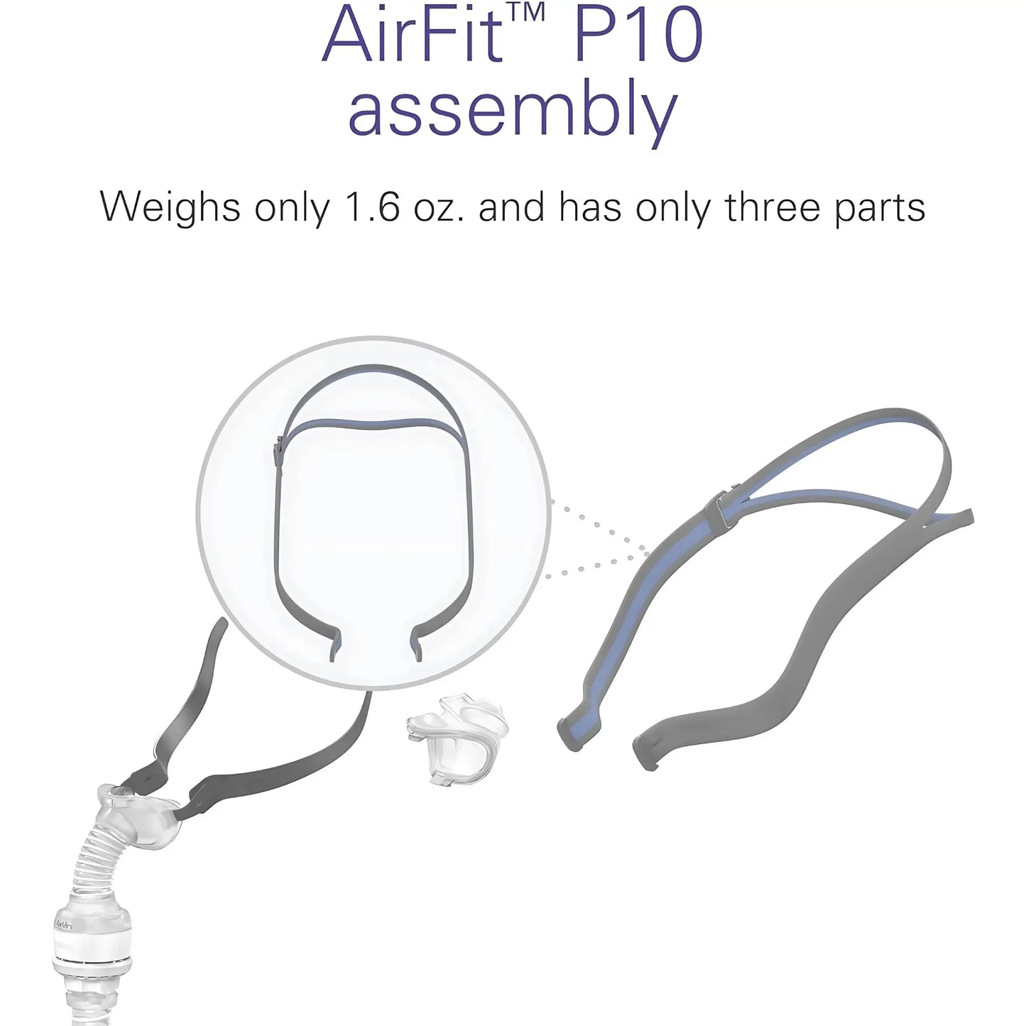 how to Assembly the ResMed AirFit P10 Headgear Replacement