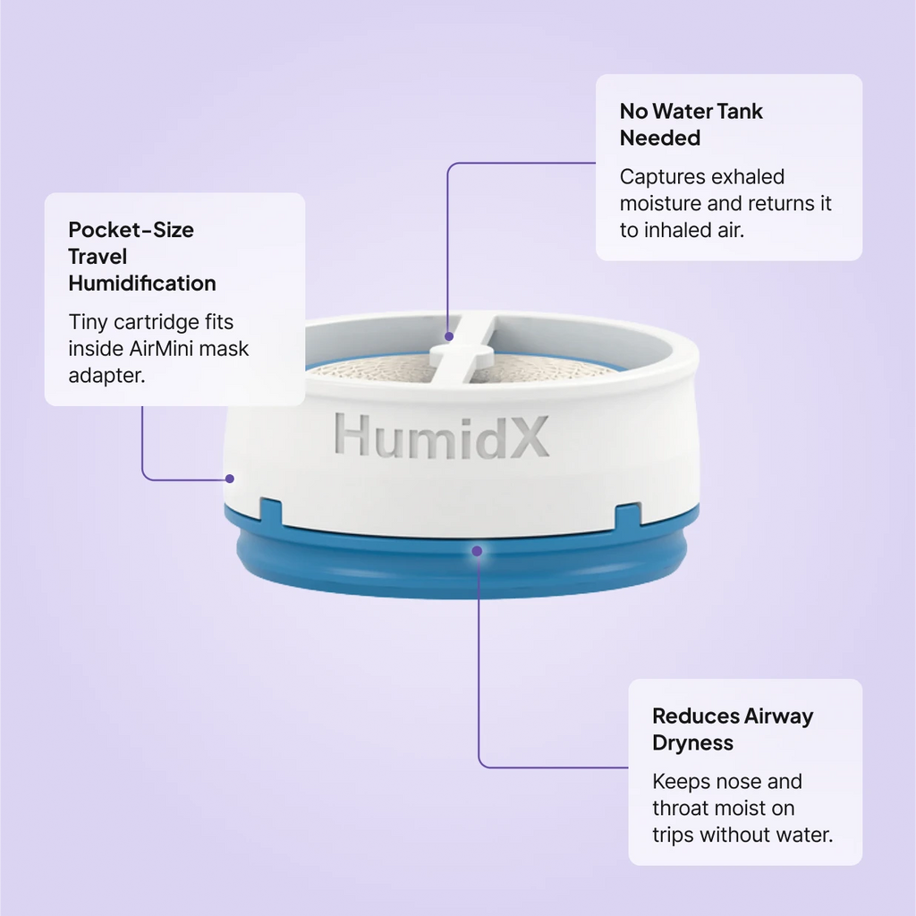 HumidX cartridge for AirMini: pocket-size travel humidification, no water tank needed as it recycles exhaled moisture, reduces airway dryness on trips.