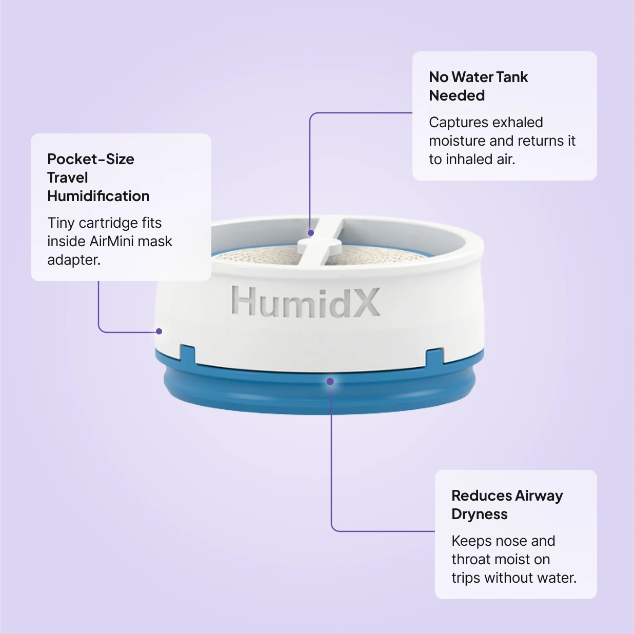 HumidX cartridge for AirMini: pocket-size travel humidification, no water tank needed as it recycles exhaled moisture, reduces airway dryness on trips.