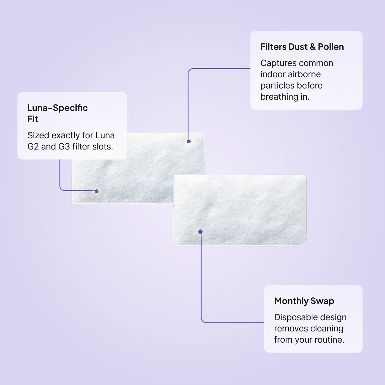 Luna CPAP disposable air filter 6-pack: Luna G2 and G3 specific fit, filters dust and pollen, disposable monthly swap design.