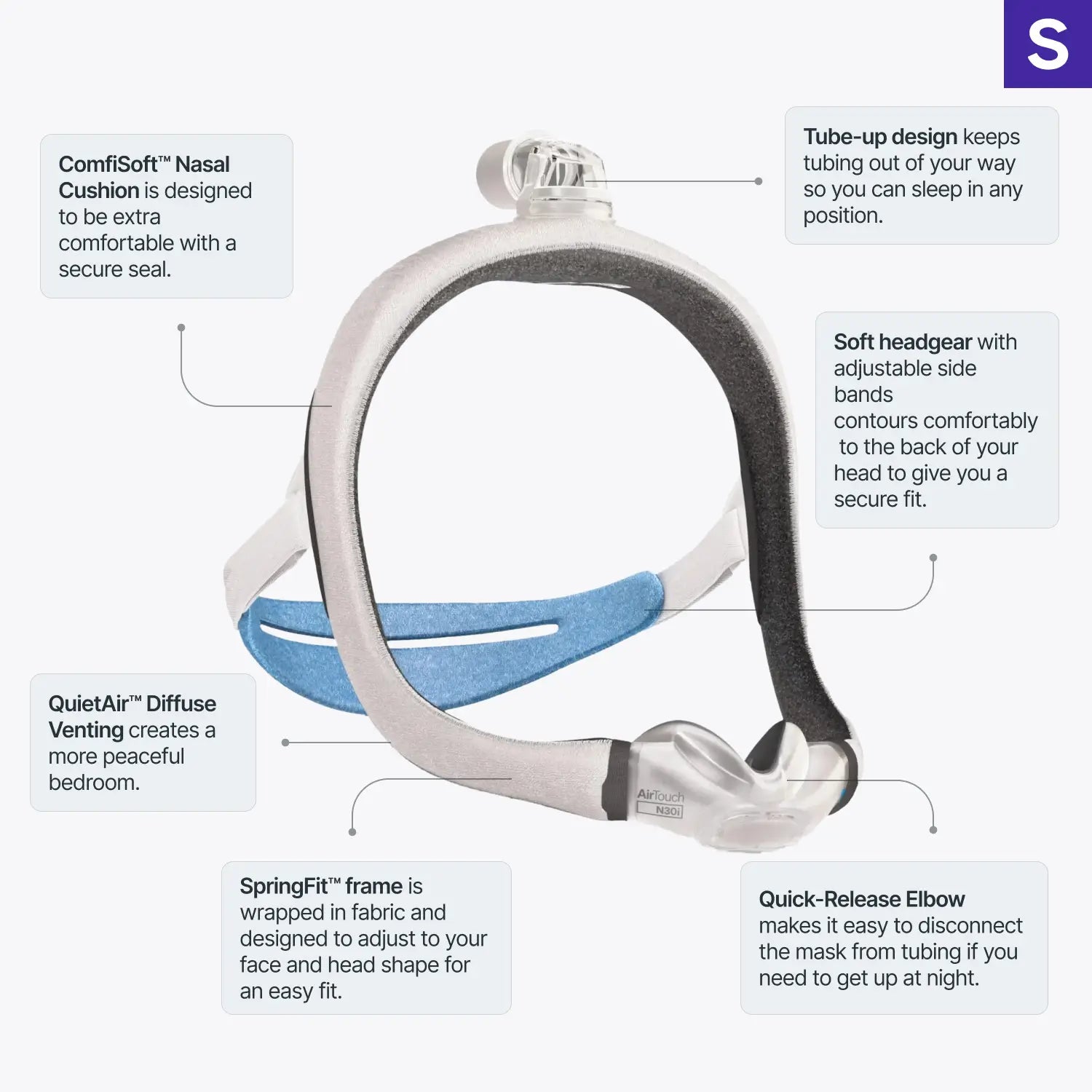 ResMed AirTouch N30i Nasal CPAP Mask new features