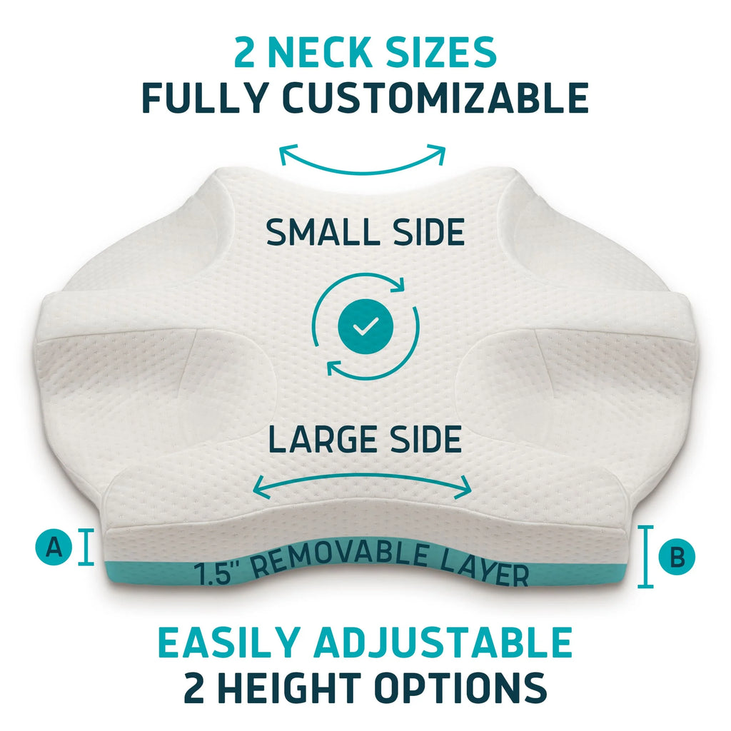 Memory Foam CPAP Pillow by Lunderg, view 2
