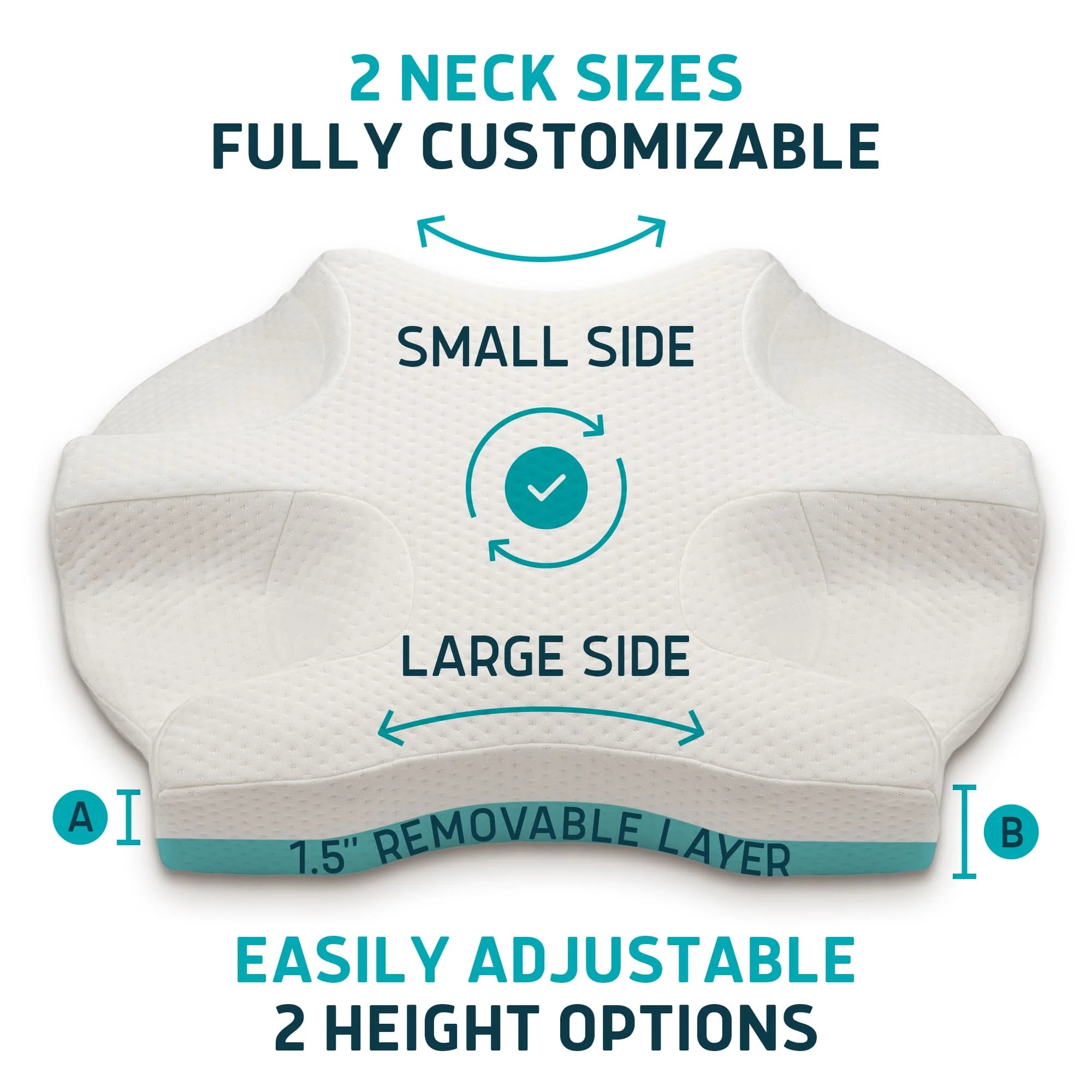 Memory Foam CPAP Pillow by Lunderg, view 2