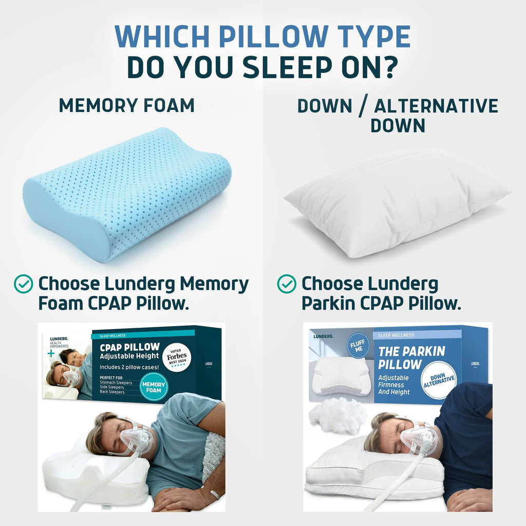 Memory Foam CPAP Pillow by Lunderg, view 6