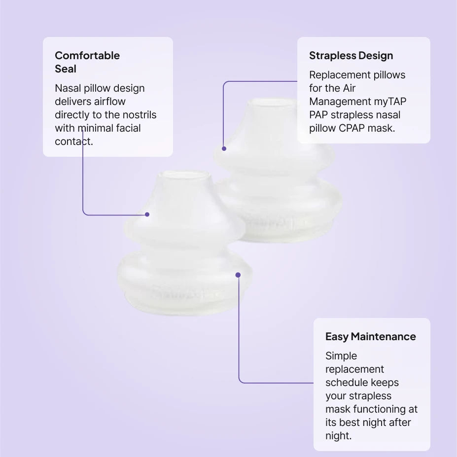 myTAP PAP nasal pillows replacement features: nasal pillow design with minimal facial contact, strapless design, simple replacement for night-after-night performance.