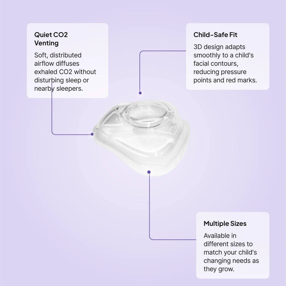 Nonny full face pediatric cushion replacement features: quiet CO2 venting, child-safe 3D fit, multiple sizes as they grow
