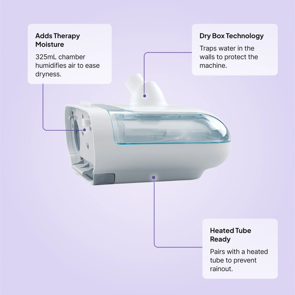 Philips Respironics DreamStation Heated Humidifier: 325mL chamber humidifies air, Dry Box Technology protects machine, pairs with heated tube to prevent rainout.