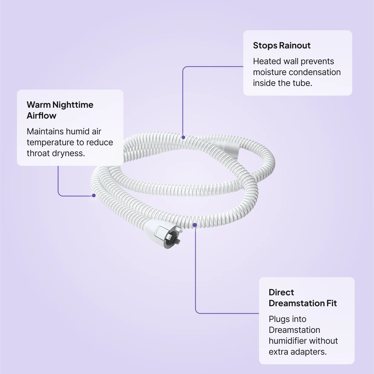 Philips Respironics Dreamstation heated tubing: maintains warm humid airflow to reduce throat dryness, stops rainout condensation, direct plug-in fit for Dreamstation.