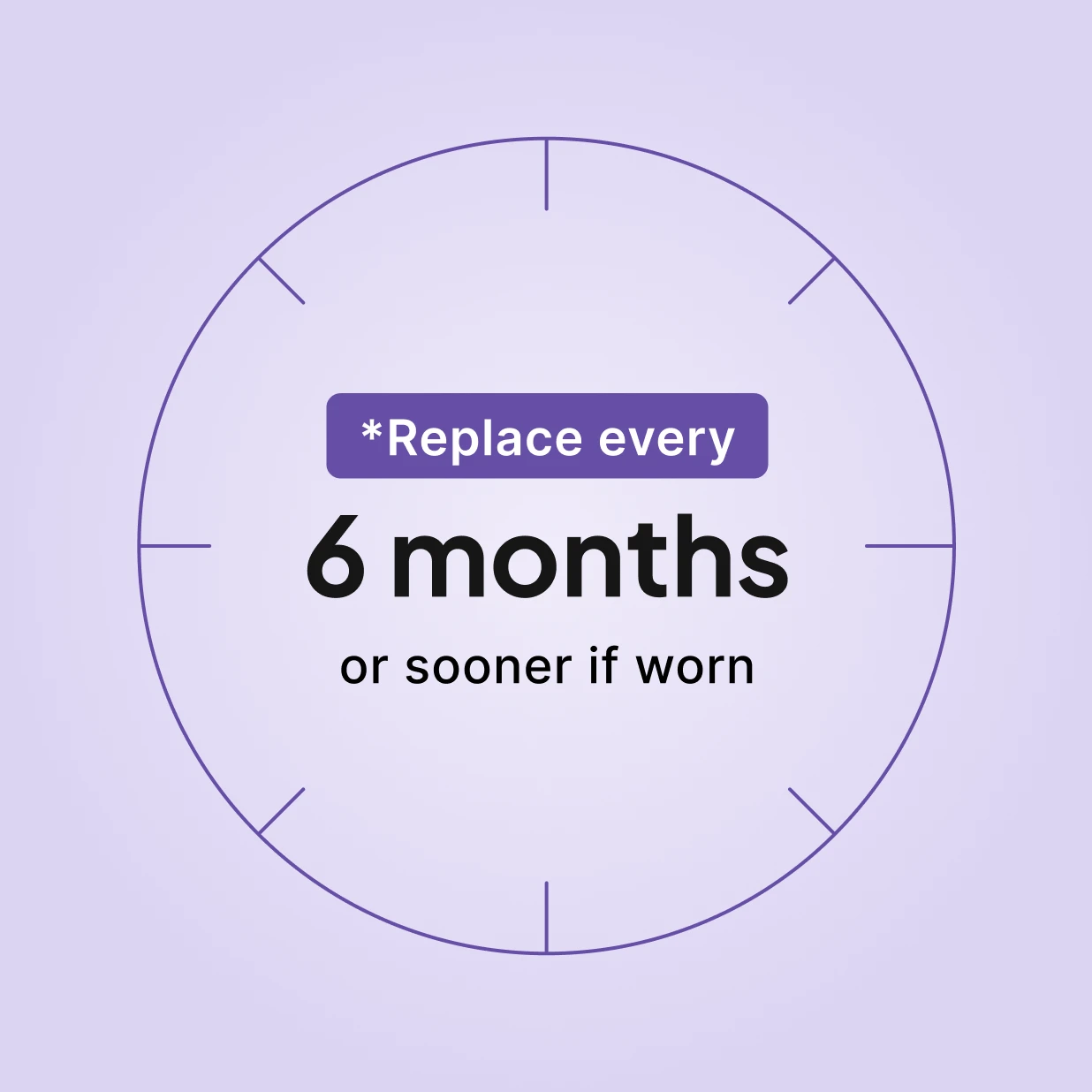 Philips Respironics DreamStation Reusable Foam Filter replacement schedule: replace every 6 months, or sooner if worn.