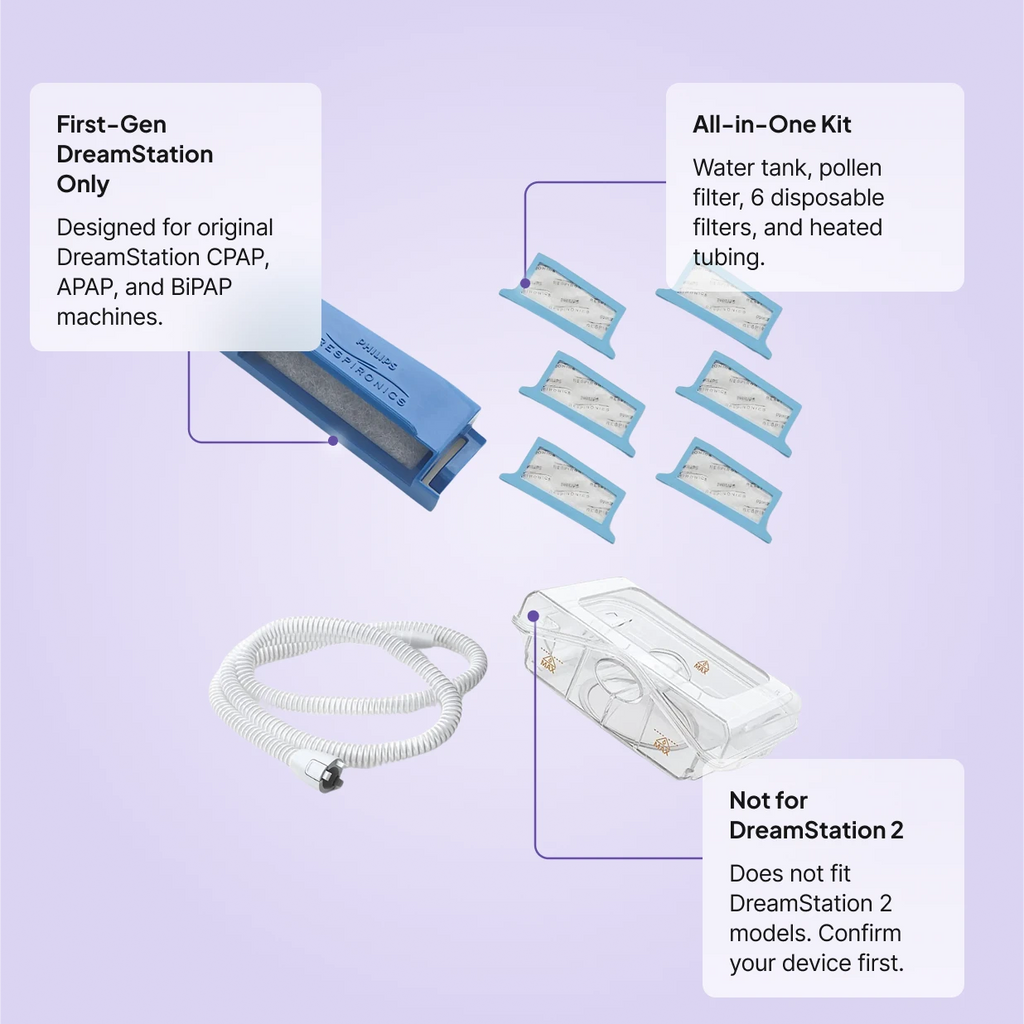 DreamStation Supplies Bundle contents: water tank, 6 disposable filters, pollen filter, and heated tubing, designed for first-gen DreamStation only, not DreamStation 2.