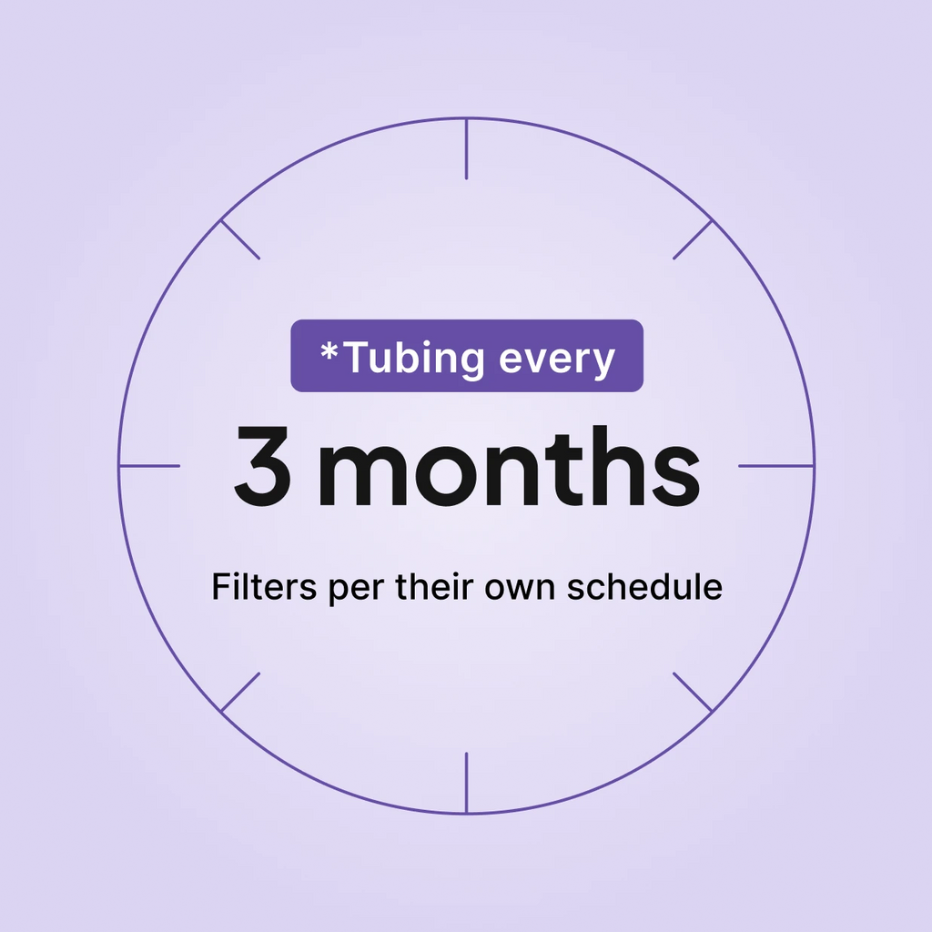 Replacement schedule dial for DreamStation Supplies Bundle: tubing every 3 months, filters per their own schedule.