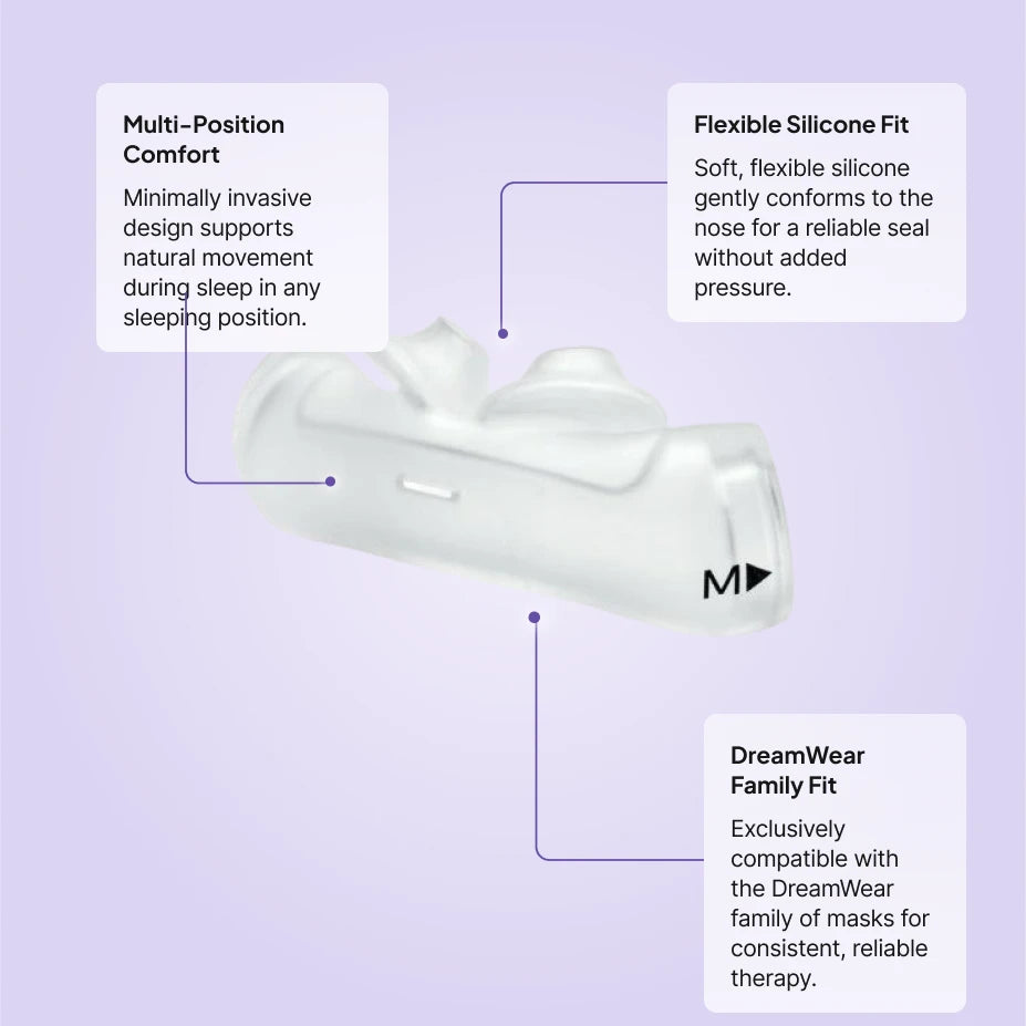 Philips DreamWear silicone nasal pillow replacement features: multi-position comfort, flexible silicone fit, fits the DreamWear mask family