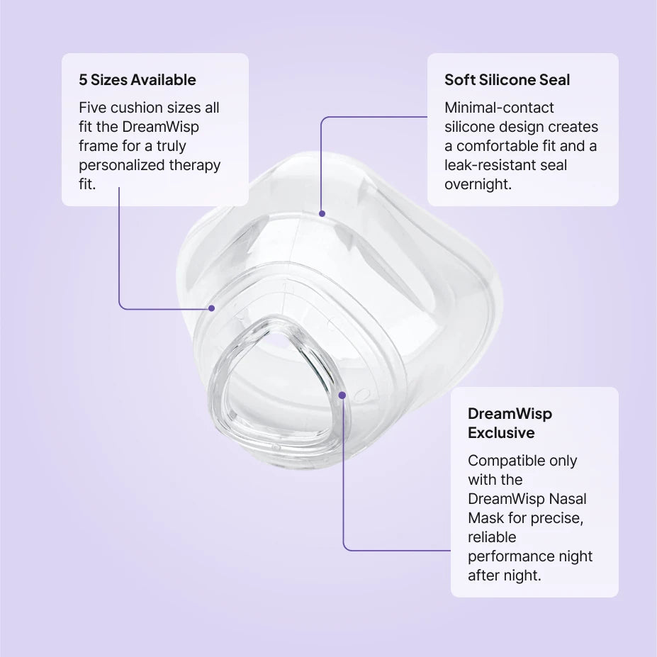 Philips DreamWisp nasal cushion replacement features: 5 sizes available, minimal-contact silicone seal, DreamWisp exclusive fit