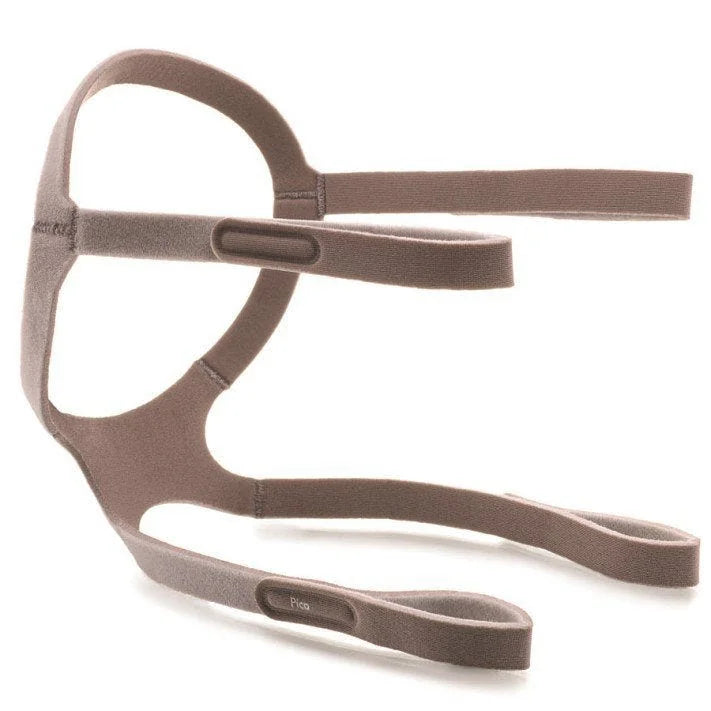 Philips Respironics Pico Nasal replacement headgear