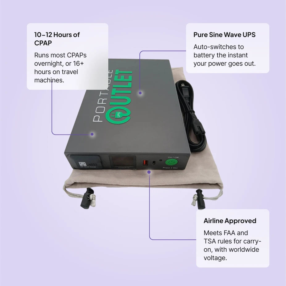 Portable Outlet X9 features: pure sine wave UPS auto-switch, 10 to 12 hours of CPAP runtime, and FAA airline-approved design.