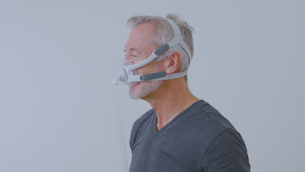 Adjustable Velcro Fit Tabs