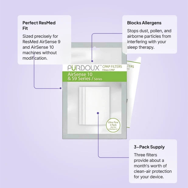 Purdoux disposable filter features for ResMed AirSense 10 and S9.