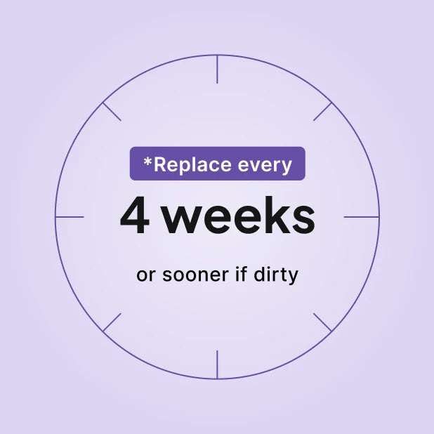 Purdoux filter replacement guide: replace every 4 weeks.