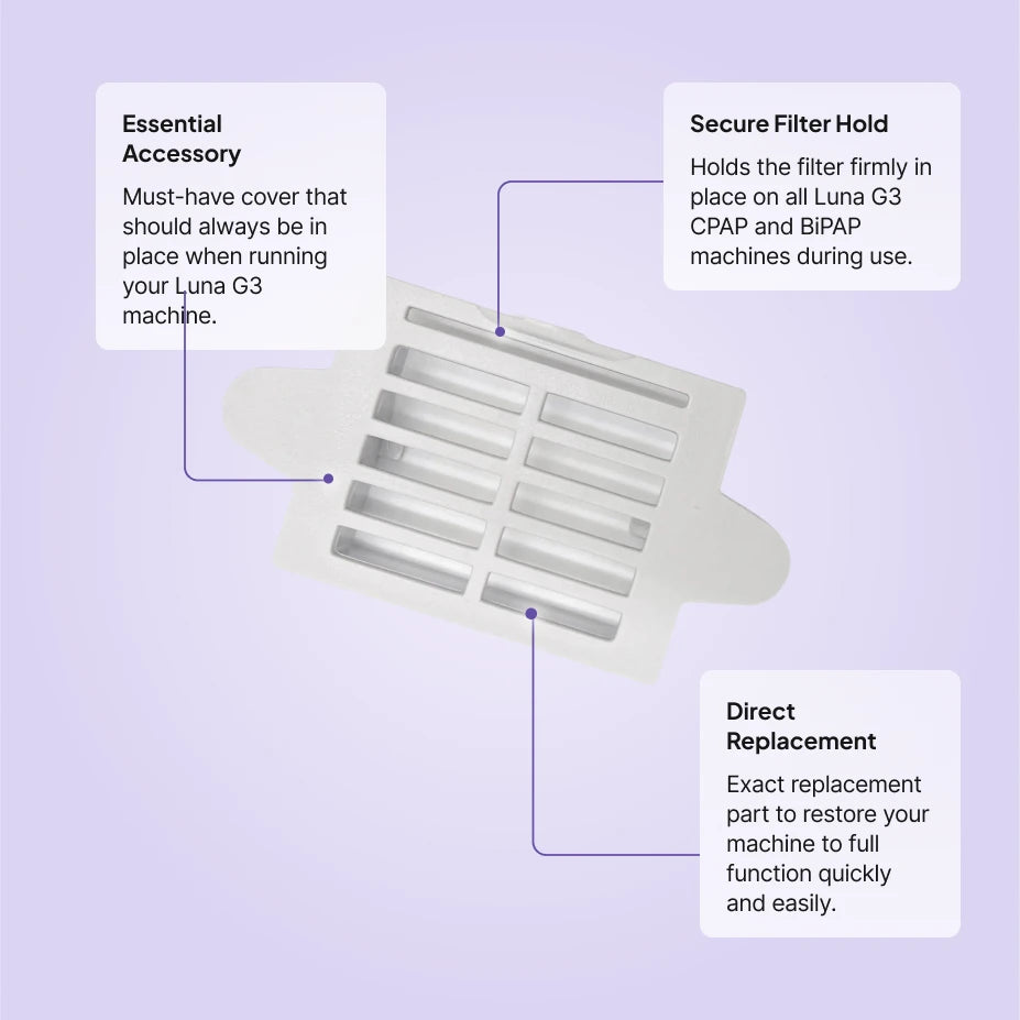 React Health Luna G3 filter cover features: essential filter-holding accessory, secures filter on Luna G3 CPAP and BiPAP, exact direct replacement