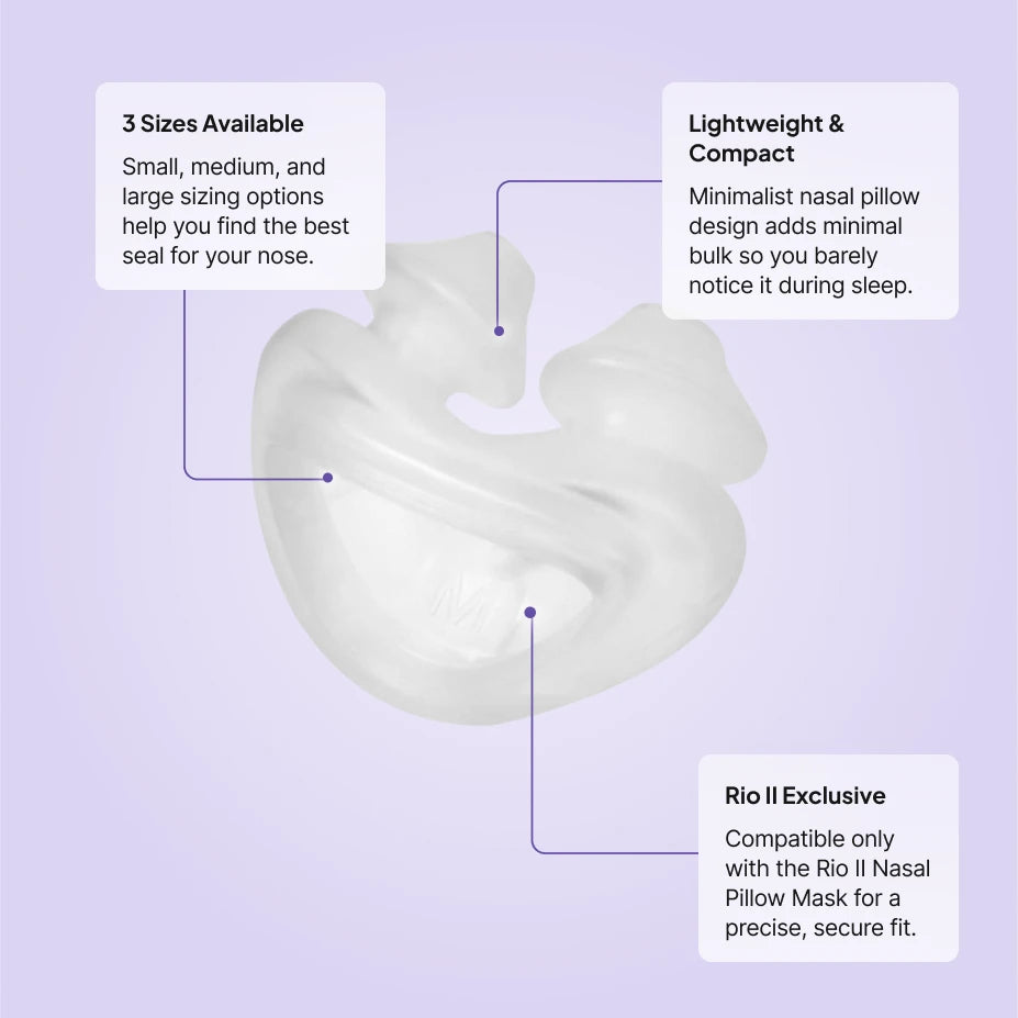 React Health Rio II nasal pillow cushion replacement features: 3 sizes available, lightweight compact design, Rio II exclusive fit