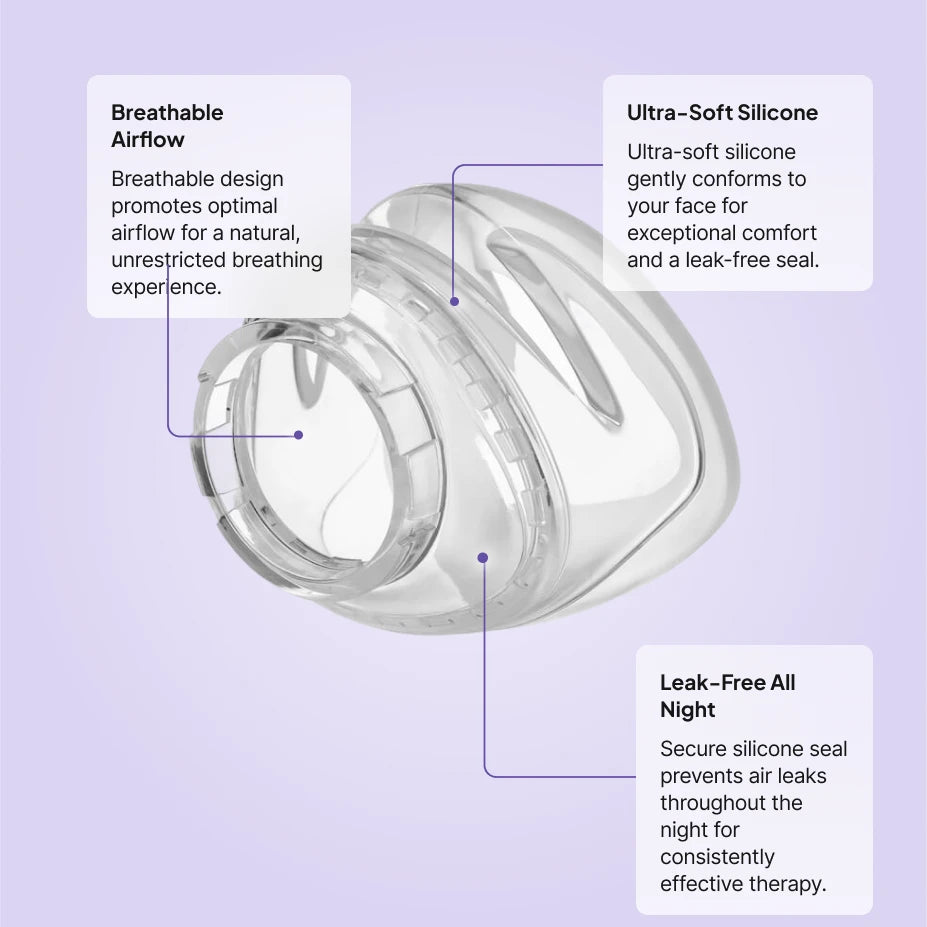 React Health Siesta nasal cushion replacement features: breathable airflow, ultra-soft silicone, leak-free all-night seal