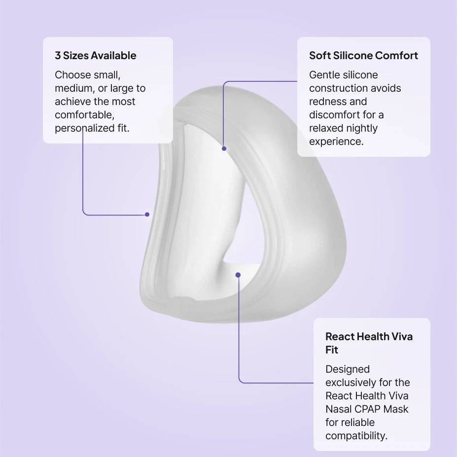 React Health Viva nasal cushion replacement features: 3 sizes available, soft silicone comfort, Viva nasal exclusive fit