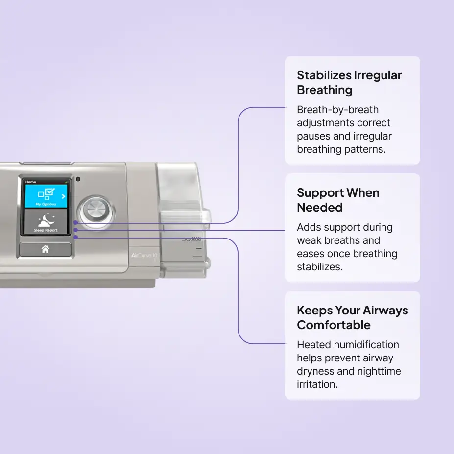 ResMed AirCurve 10 ASV BiPAP with HumidAir Heated Humidifier