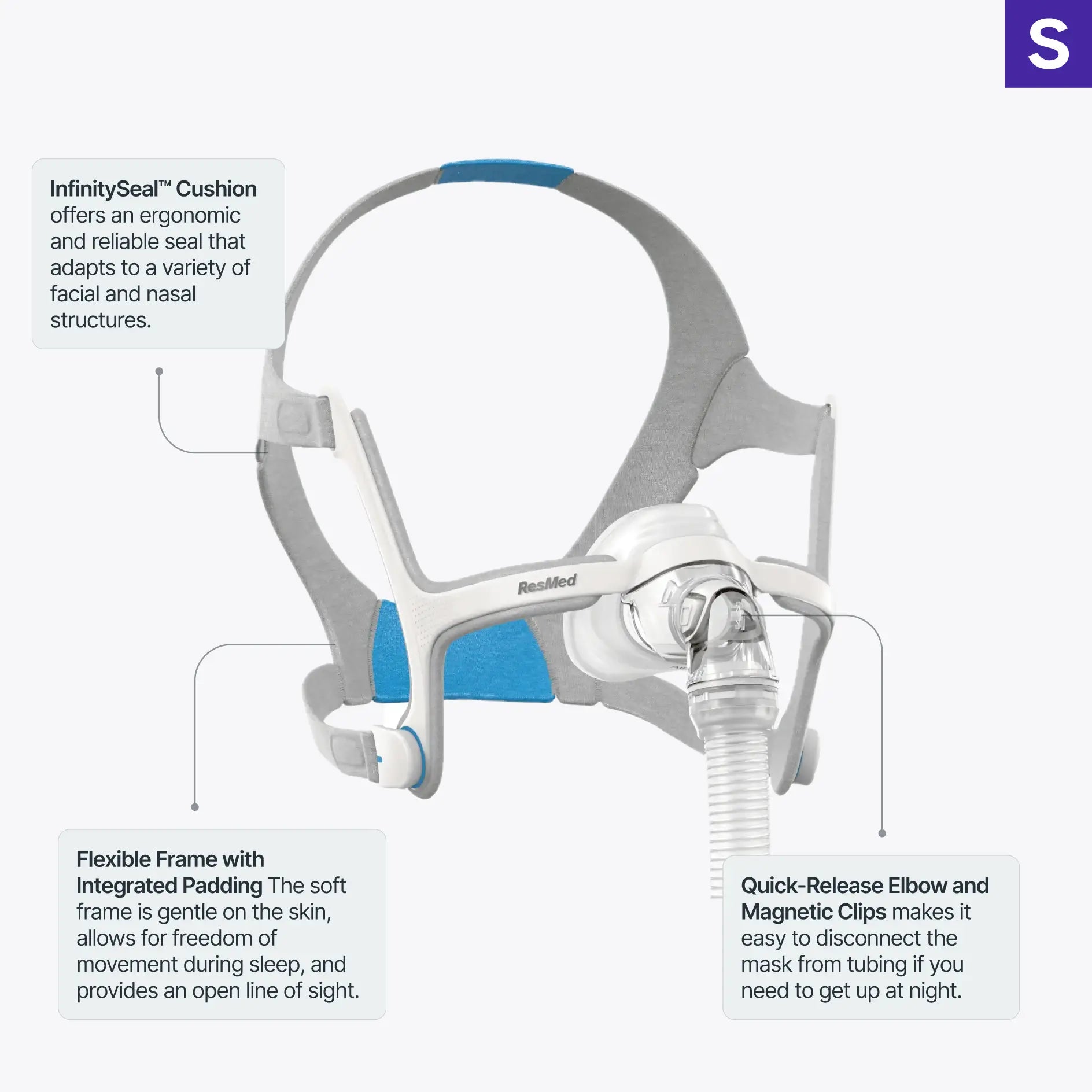 ResMed AirFit N20 Nasal CPAP Mask with Headgear infographic