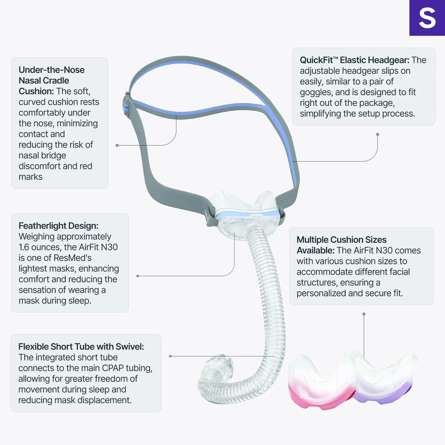 ResMed AirFit N30 Nasal CPAP Mask with Headgear – Sleeplay ResMed AirFit N30 Nasal CPAP Mask with Headgear – Sleeplay