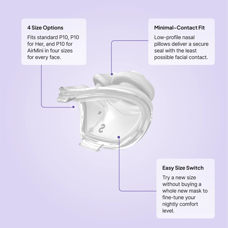 ResMed AirFit P10 nasal pillows replacement features: 4 size options, minimal-contact fit, fits P10, P10 for Her and AirMini