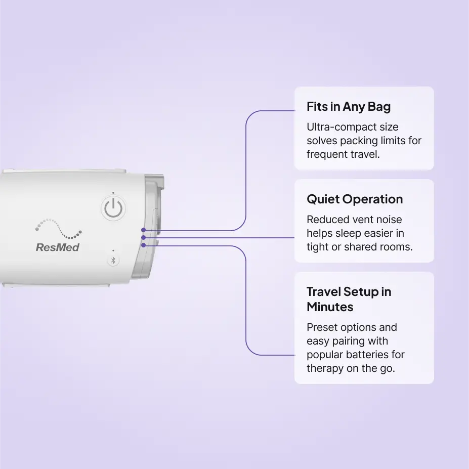 ResMed AirMini CPAP Machine features