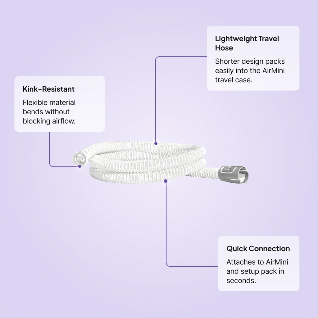 ResMed AirMini flexible CPAP tubing: kink-resistant material keeps airflow clear, lightweight shorter hose packs into AirMini travel case, quick connection to AirMini and setup pack.