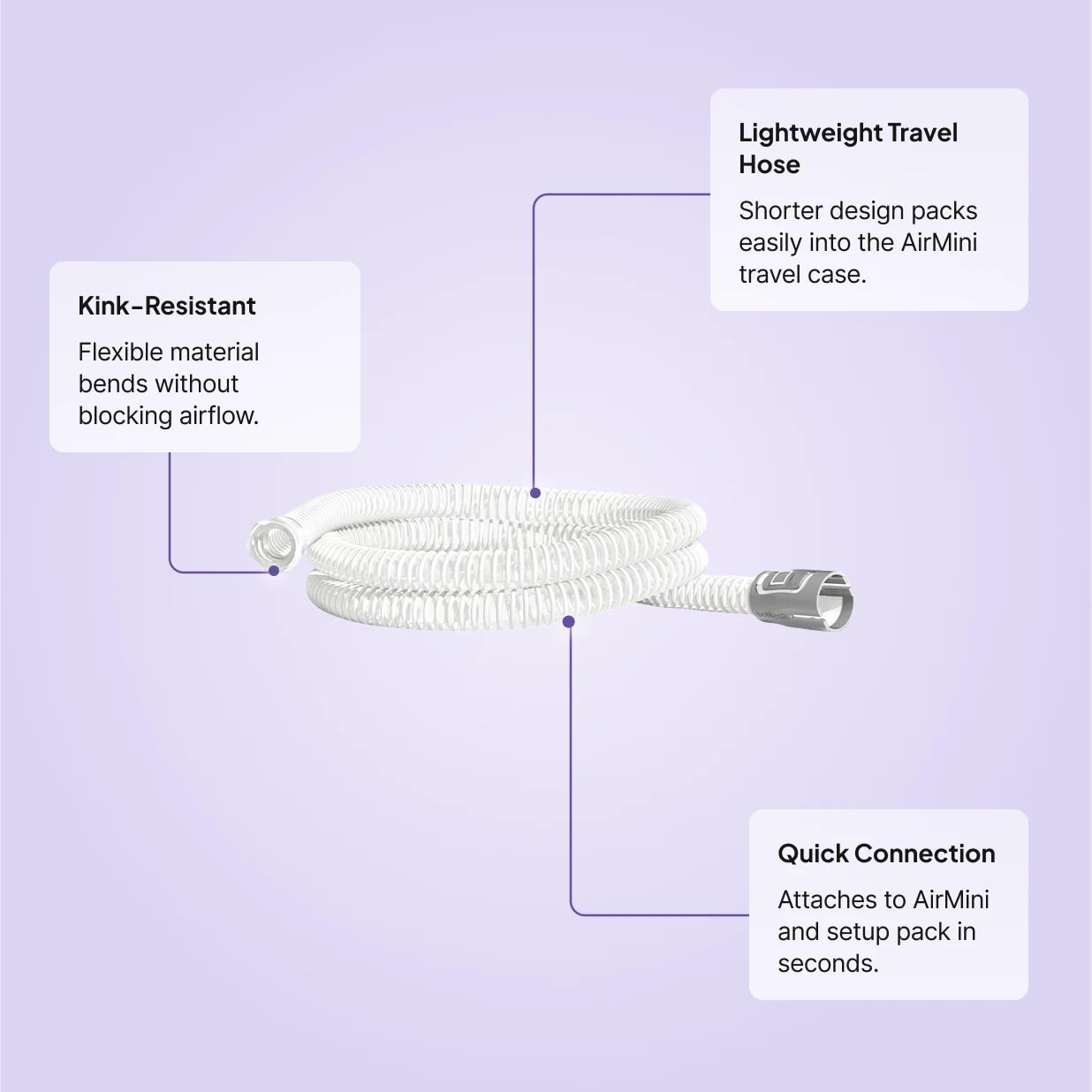 ResMed AirMini flexible CPAP tubing: kink-resistant material keeps airflow clear, lightweight shorter hose packs into AirMini travel case, quick connection to AirMini and setup pack.