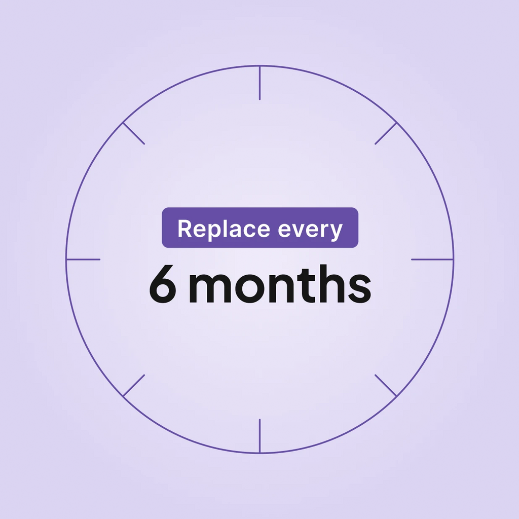 Replacement frequency dial for ResMed AirMini travel CPAP flexible tubing showing replace every 6 months.