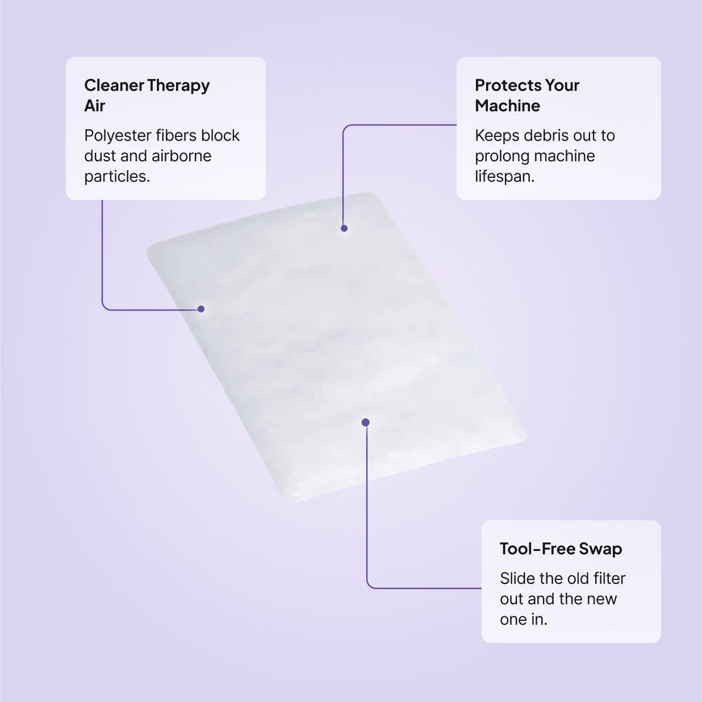 ResMed AirSense 10 AirCurve 10 Standard Filter: polyester fibers block dust and particles, protects machine lifespan, tool-free swap.