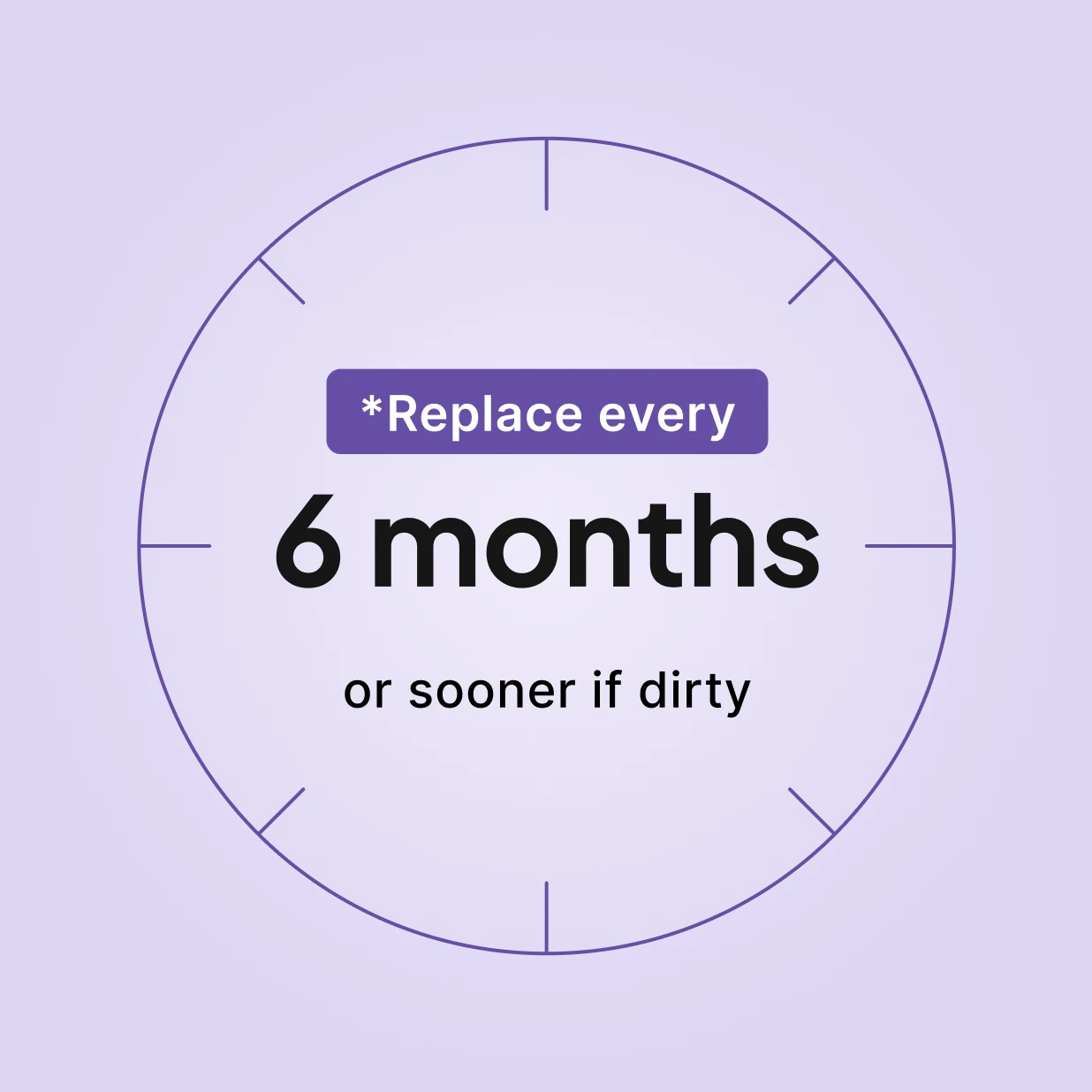 ResMed AirSense 10 AirCurve 10 Standard Filter replacement schedule: replace every 6 months, or sooner if dirty.