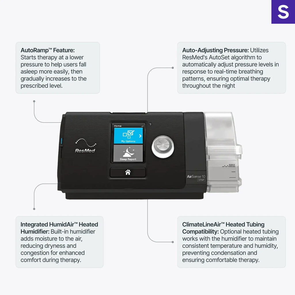 AirSense 10 AutoSet Bundle with Mirage Quattro Full Face Mask