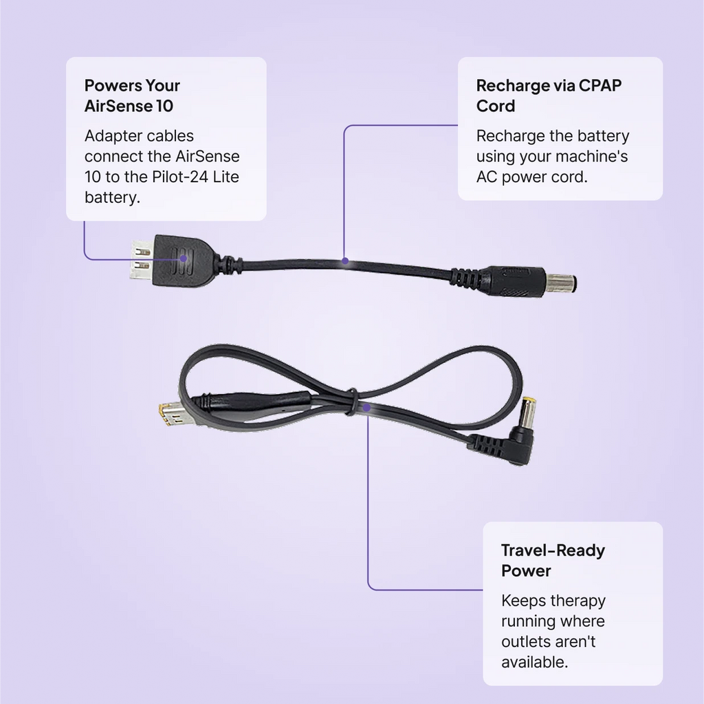 ResMed AirSense 10 Kit for Pilot-24 Lite: powers AirSense 10, recharge via CPAP cord, travel-ready power for off-grid therapy.