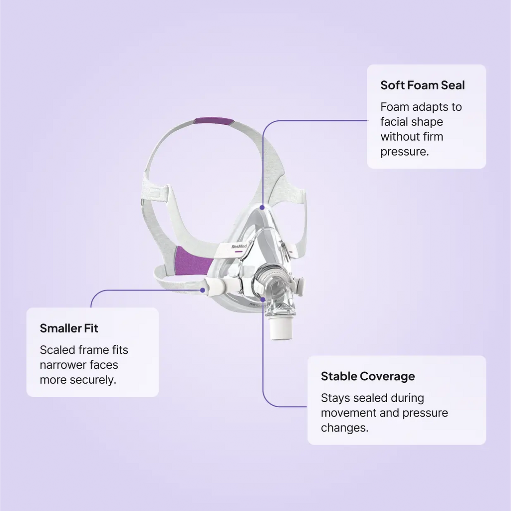 ResMed AirTouch F20 for Her Full Face CPAP Mask features