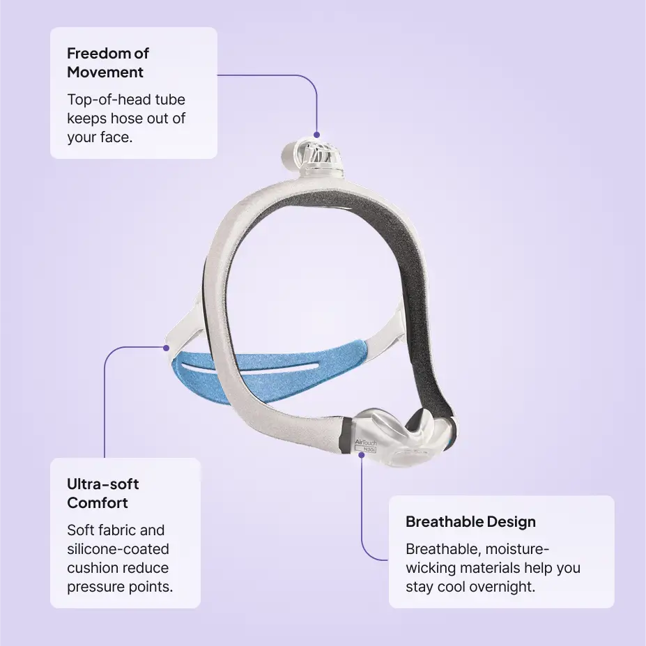 ResMed AirTouch N30i Nasal CPAP Mask featrures
