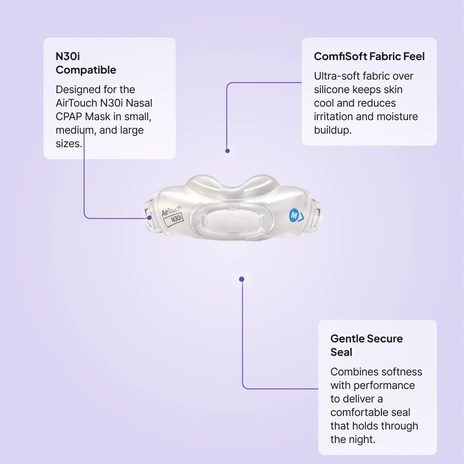 ResMed AirTouch N30i nasal cushion replacement features: ComfiSoft breathable fabric over silicone, gentle secure seal, S M L sizes for N30i