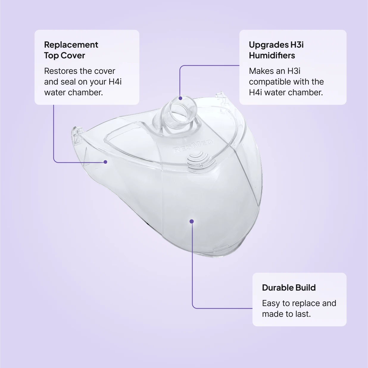 ResMed H4i Water Chamber Cover and Seal: replacement top cover, upgrades H3i humidifiers, durable build for lasting use.
