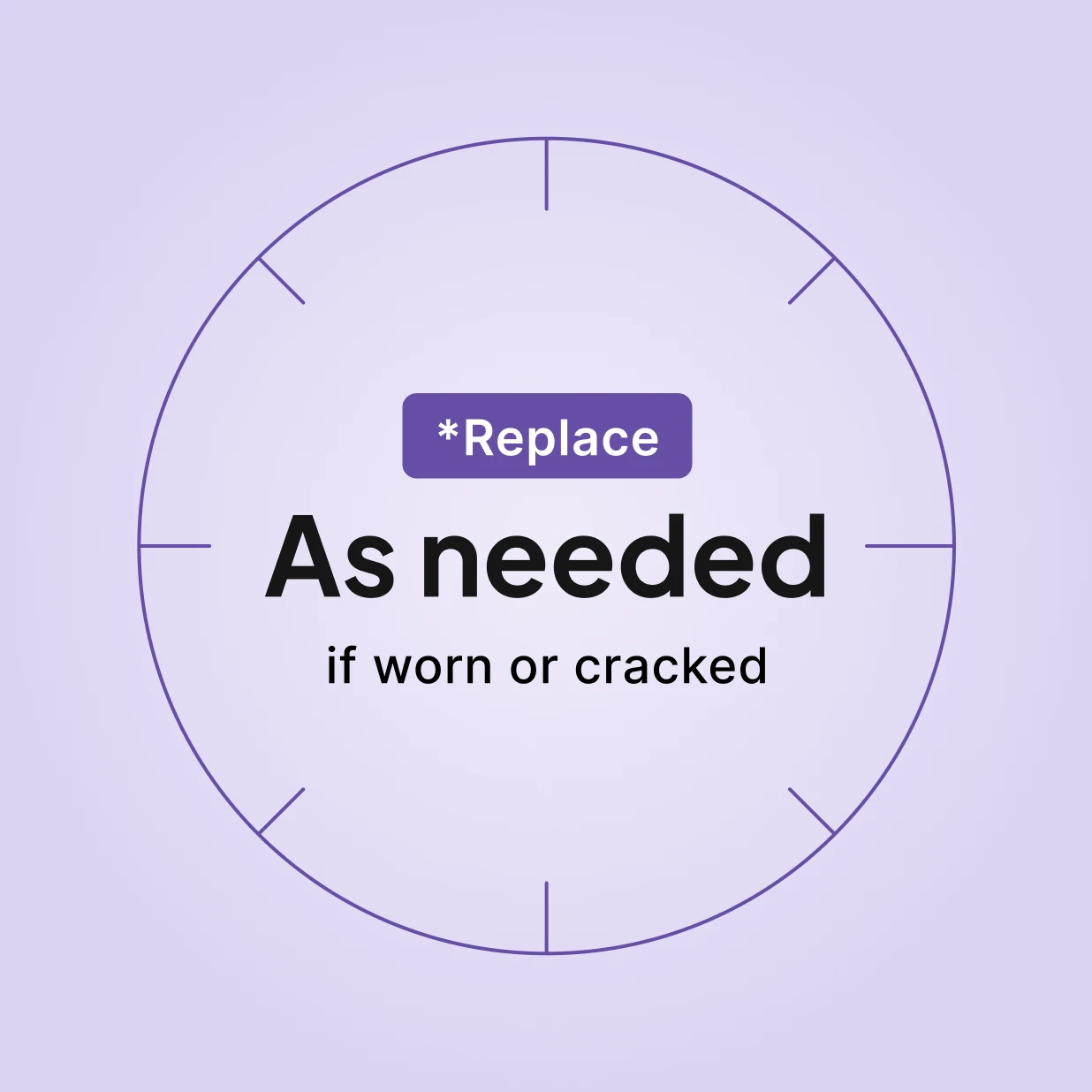 ResMed H4i Water Chamber Cover and Seal replacement schedule: replace as needed, if worn or cracked.
