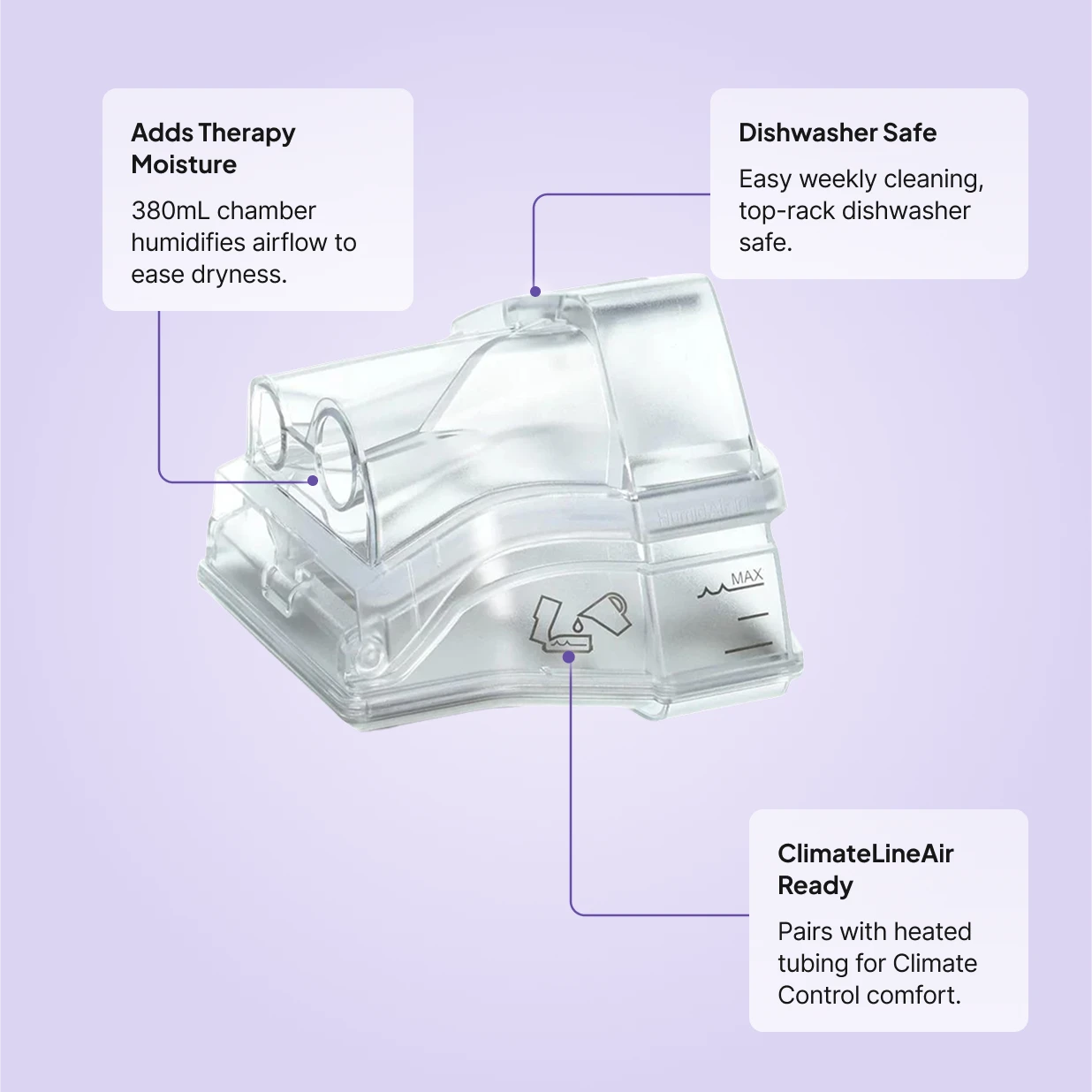 ResMed HumidAir Water Chamber for AirSense 10 and AirCurve 10: 380mL humidification, dishwasher safe, ClimateLineAir ready for heated tubing.