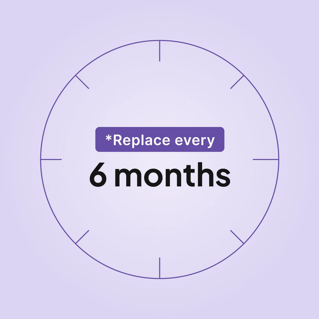 ResMed HumidAir Water Chamber for AirSense 10 and AirCurve 10 replacement schedule: replace every 6 months.
