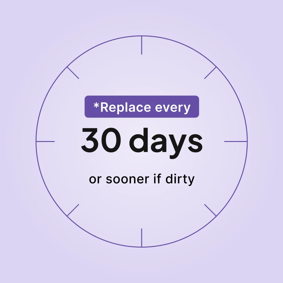 Replace your ResMed Quattro FX full face CPAP cushion every 30 days or sooner if dirty